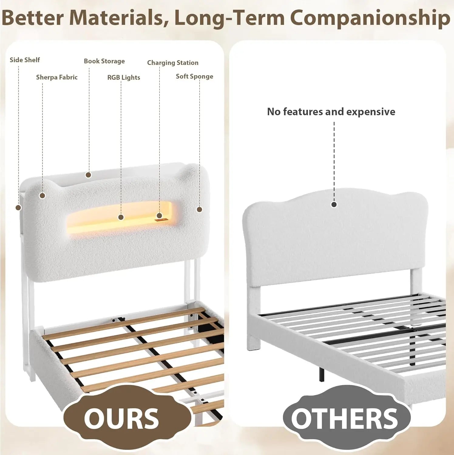 FurnishSpot™ Upholstered Full Bed Frame with LED Storage Headboard & Charging Station