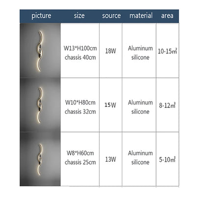 Modern LED Wall Lamp Minimalist Led Light Bedroom Bedside Long Strip Wall Sconces Living Room Sofa Home Indoor Lighting Fixture