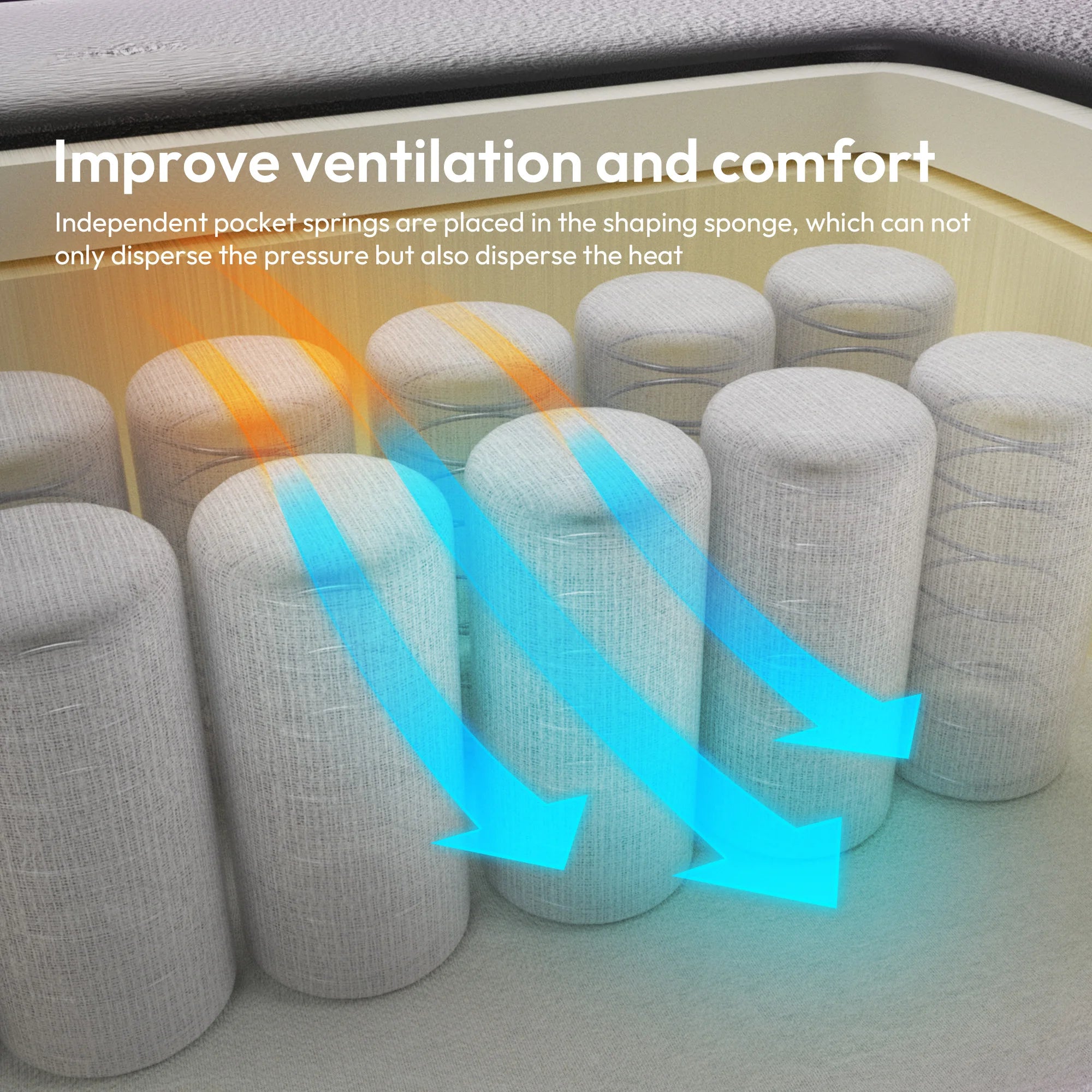 Ergonomic Gaming/Office Chair with Pocket Spring Cushion