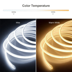 Waterproof COB LED Strip Lights