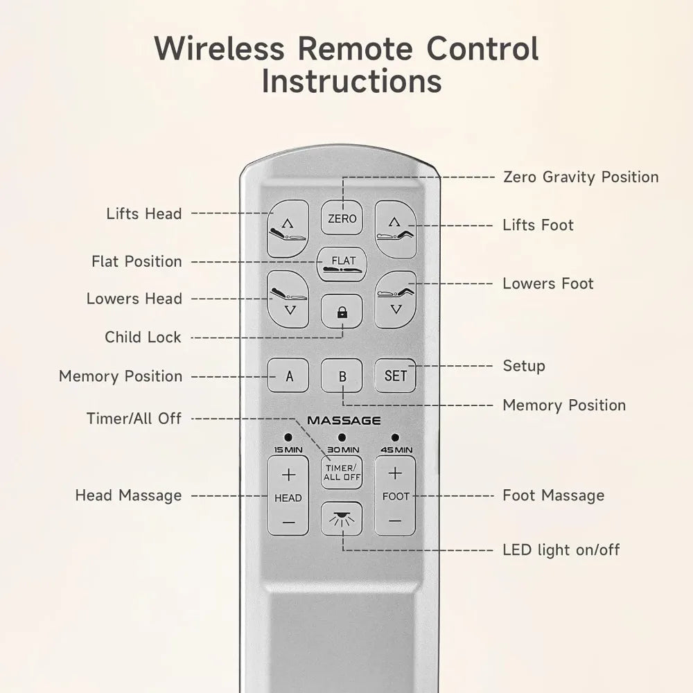 Queen Adjustable Bed Frame with Wireless Remote, Electric Bed Base w/3 Massage Modes, Zero Gravity Bed, Head and Foot Incline, 3