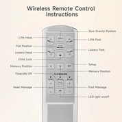 Queen Adjustable Bed Frame with Wireless Remote, Electric Bed Base w/3 Massage Modes, Zero Gravity Bed, Head and Foot Incline, 3