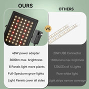 Indoor 11 Tiered Wood Plant Stand with Grow Lights