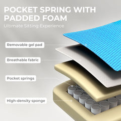 Gaming Chair with Pocket Spring Cushion, Gel Pad and Storage Bag