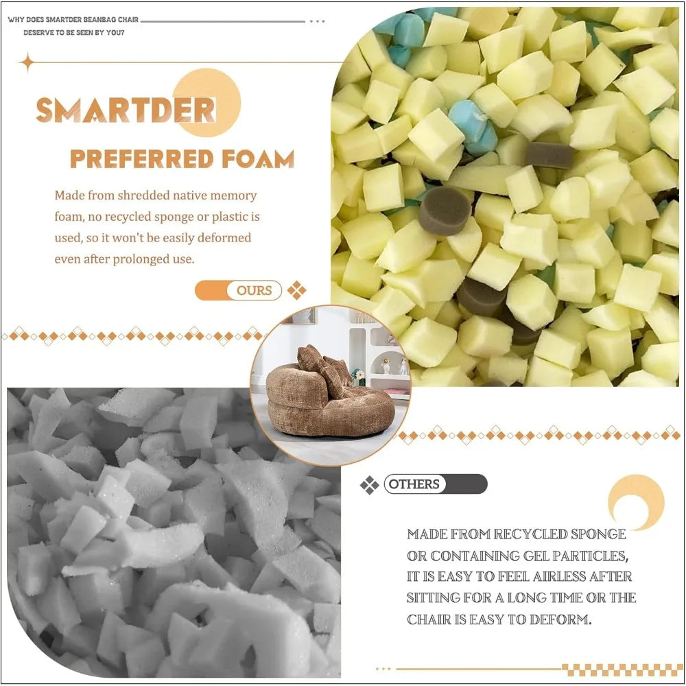 Giant Bean Bag Chair with Foam Filler, Oversized Bean Bag Couch for Adults Teens, Comfy Floor Sofa Chair with 3 Pillows, Lazy Be